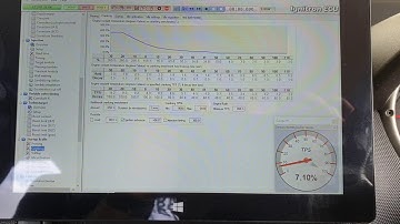 Ignitron, engine flush feature,