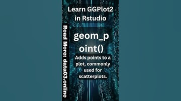 Learn ggplot2 in R #youtubeshorts #shorts