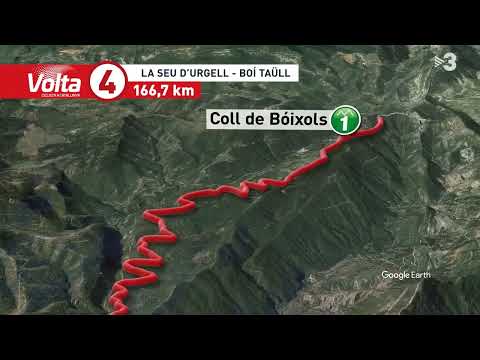 101a Volta a Catalunya. Etapa 4: La Seu d'Urgell - Boí Taüll