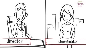 ICD Fiduciaries Video 4 Whiteboard Animation Explainer Video | Created by The Mentors Animation