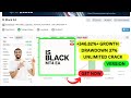 IS Black EA v1.0 MT4 Review & 99% OFF Deal | EA99Store Forex Expert Advisor