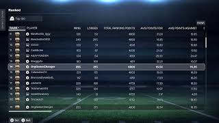 Happy Originals Week! Madden NFL 26 Marathon with The Original Game Changer