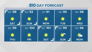 Dixie Fire and River Fire Weather Update | August 6, 2021