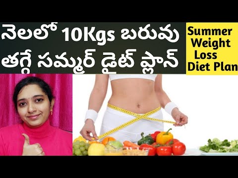 Do Not Compliment Your Friend S Weight Loss