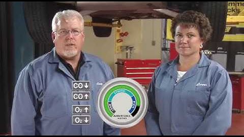Use a Gas Analyzer - Step 10 - Emissions Control Diagnostic Process