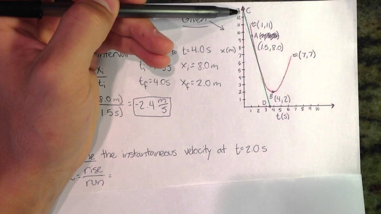 Chapter 2 Problem #7 - YouTube