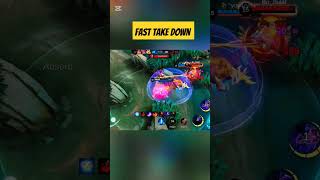 Melissa Fast Takedown Lesley And Harley