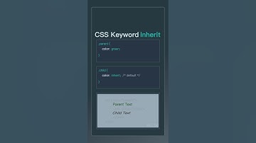 CSS inherit Keyword Explained