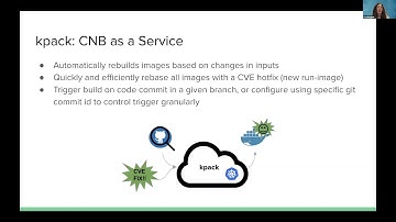 Build Images with Confidence and Ease with Cloud Native Buildpacks
