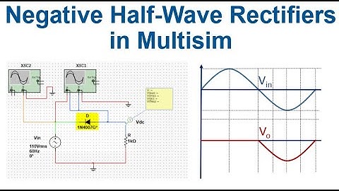 lab 6c negative half wave rectifier  in Multisim