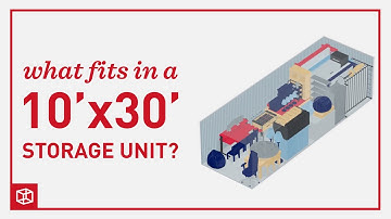 Storage Unit Size Guide - 10