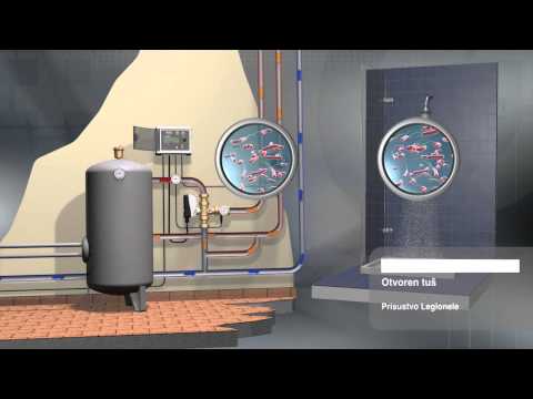 Video: Troputni ventil za grijanje sa termostatom i električnim pogonom
