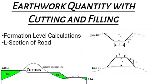 Earthwork Calculations For Road Works | How to Calculate Earthwork Cutting and Filling Quantity - DayDayNews
