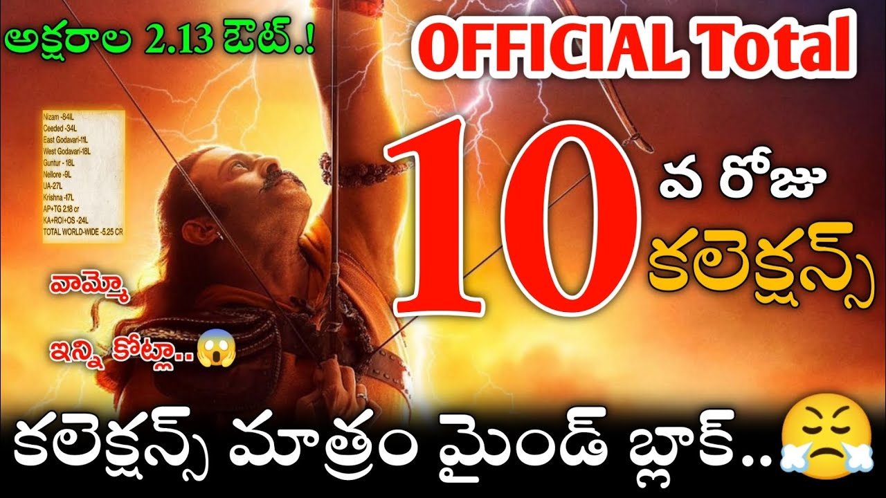 10thday total Adipurush movie collections | 10days Adipurush movie collections | 