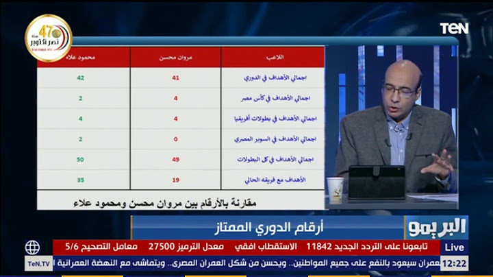 "مدافع الزمالك يتفوق على مهاجم الأهلي".. مقارنة غريبة كرويًا بالأرقام بين مروان محسن ومحمود علاء