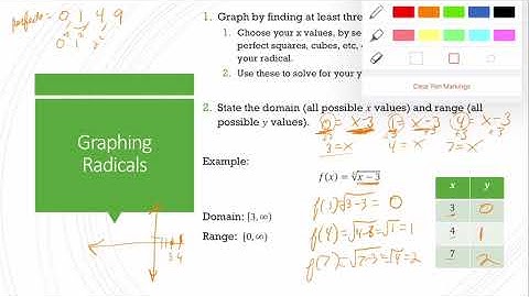 Intermediate Algebra Section  7.1 Part 2