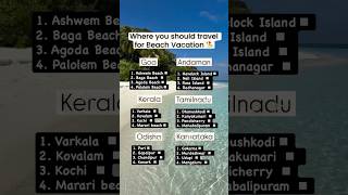 Top Stunning Beach Destinations in India 🌊🏖️ | Must Visit! #Travel #Beaches #Shorts