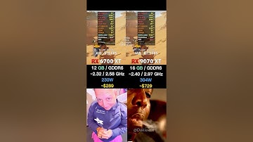 RX 9070 XT vs RX 6700 XT - Test in Monster Hunter Wilds #LoloDakie #PCBuild #PCgaming