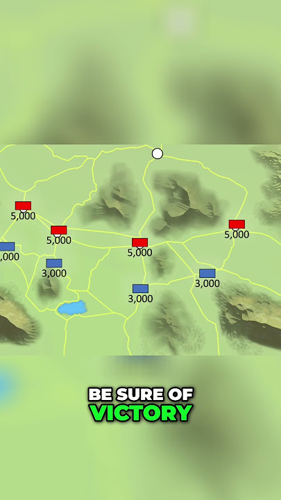 How Napoleon’s Battle Tactics Still Apply Today