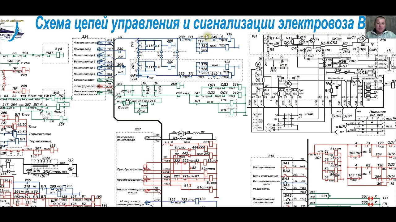 Схема цепей управления вл 80р