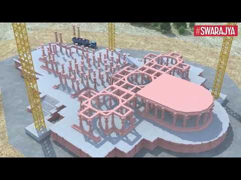 Uttar Pradesh: Ayodhya में कहाँ तक पहुँचा Ram Mandir का काम | Ram Mandir Progress