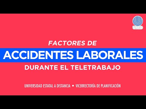 Vídeo: Factores De Riesgo De Accidentes Laborales Mortales En Irán