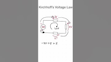 KIRCHHOFF