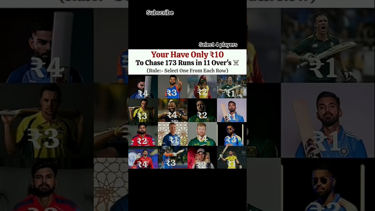 You have only 10$ to chase 173 runs in 11 over's 