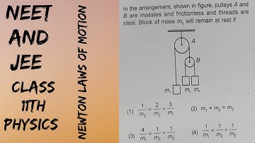 In the arrangement, shown in figure, pulleys A and B are massless and frictionless and threads are i