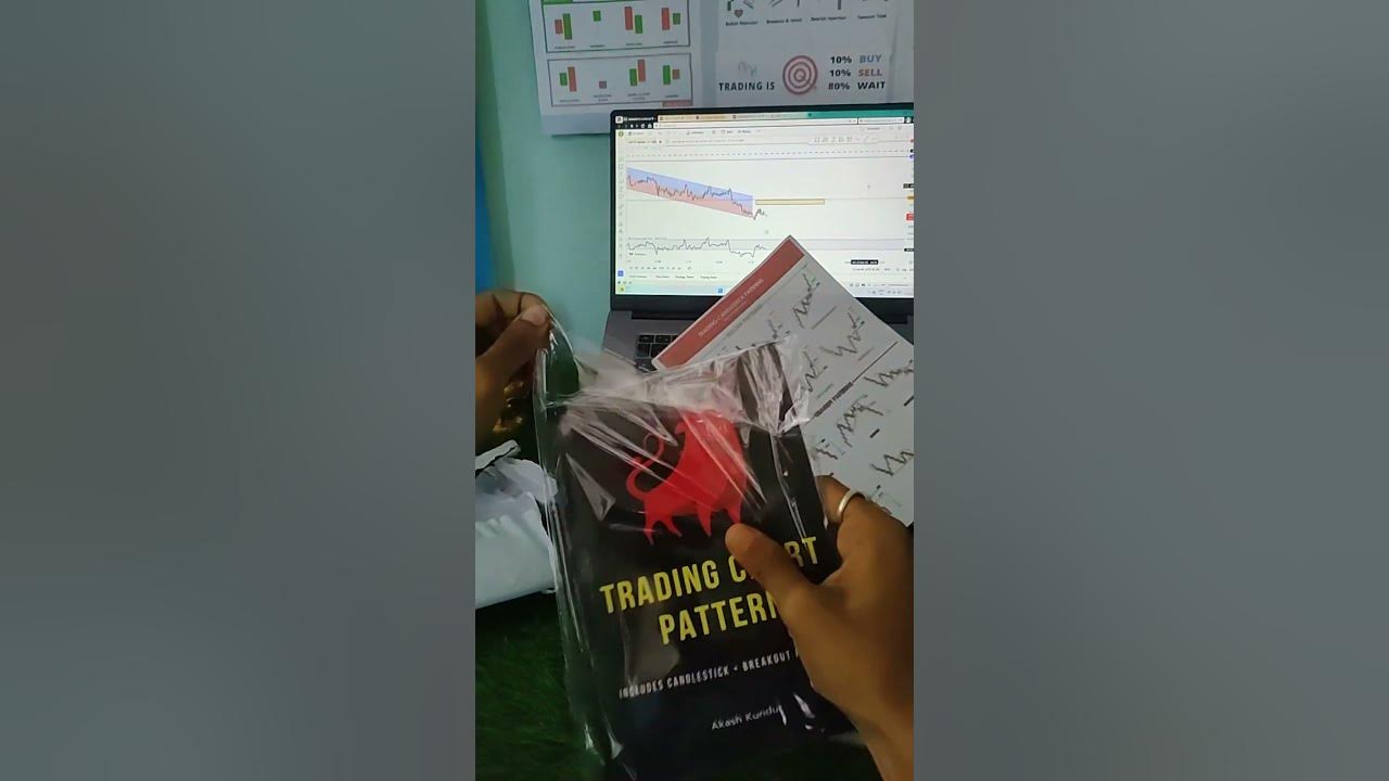 Chart Book Share Market 