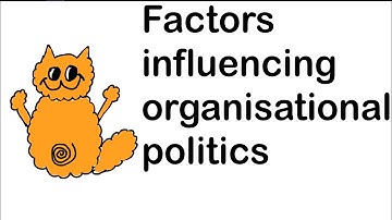 PART 8 IGNOU MCOM 2nd year| UNIT 16 | Power and Politics | MCO 1