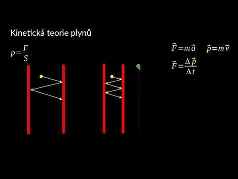 Video: Jaká je kinetická teorie kapalin?