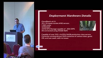 Building an IaaS is easier than you think with CloudStack - Kirk Jantzer