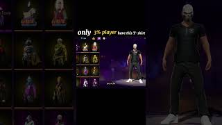 Only 3% Player Have Tshirt