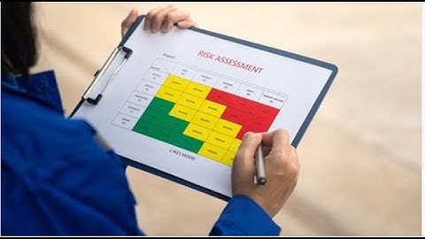 What are Aviation Safety Management Systems?