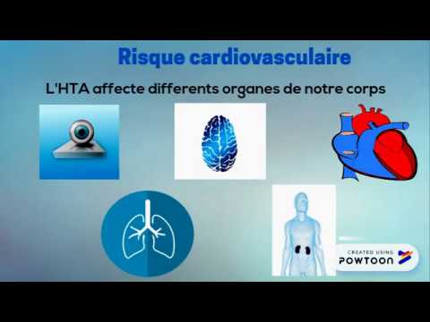 HTA- HIGH BLOOD PRESSURE : definition, diagnosis, prevention, treatment