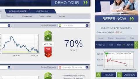 Arabic Binary Options Trading Bokers i.e. 24Option, eTorro, Plus500, Banc de Binary, UFX Markets