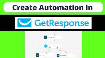 GetResponse Automation Workflow - Step By Step Tutorial