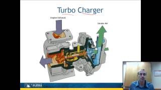es346 module7 5