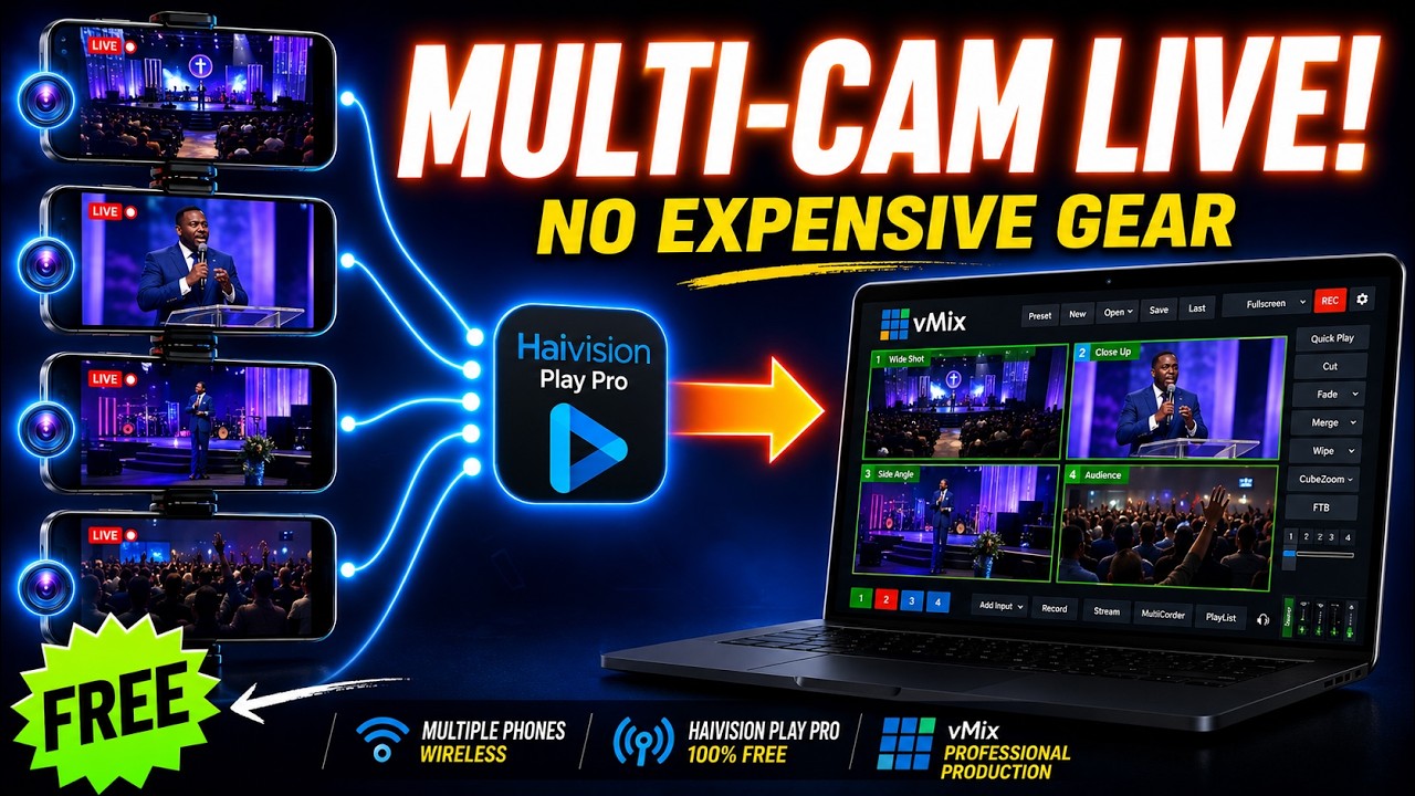 Skip Expensive Gear: Stream Multiple Cameras in vMix - YouTube