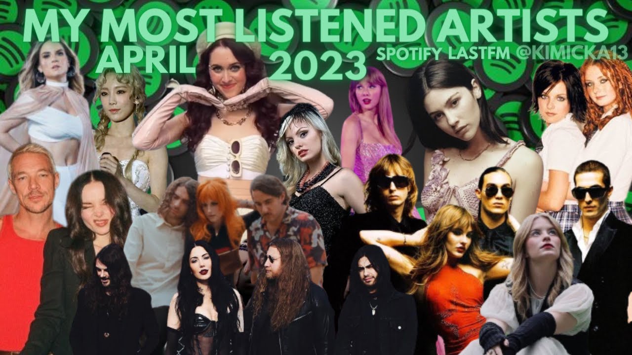 My Most Listened Artists April 2023 // Spotify - YouTube