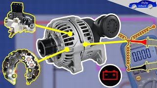 How does an ALTERNATOR work ? How to TEST each COMPONENT with a multimeter and how to REPAIR it ?