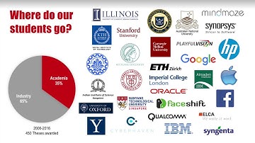 EDIC Open House - Doctoral Program in Computer and Communication Sciences