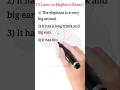 10 Lines on Elephant | Essay on Elephant | Essay on Elephant For Kids | #shorts #essay