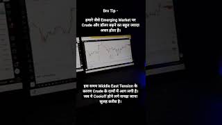 Crude oil vs Indian economy #stockmarketindia #trading #globalmarkets #globalscena #weeklyoutlook