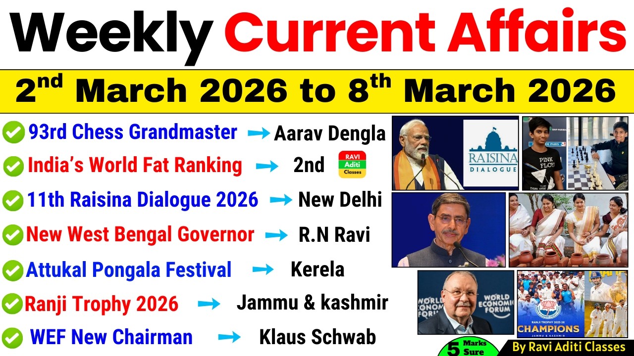 Weekly Current Affairs 2026 | 2 March to 8 March 2026 | Important ...
