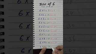 ✨Table of 6 Shortcut Method | Learn Multiplication Table Easily #maths #viral #shorts#timestables