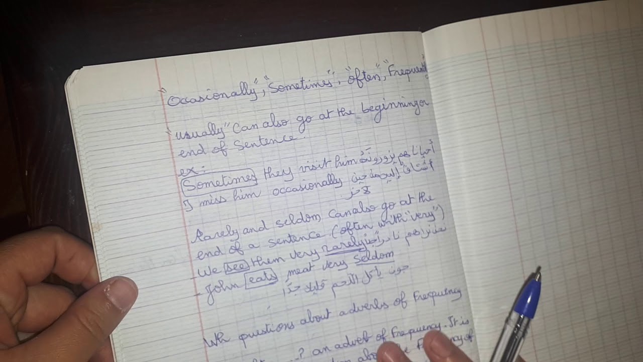 الثالثة متوسط the frequency  adverbs ص 22
