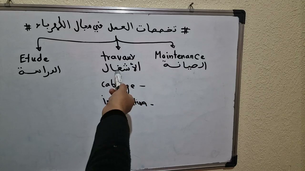 تخصصات العمل في مجال الكهرباء spécialité électrique 