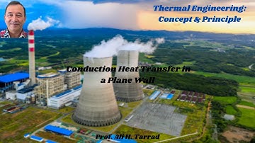 Conduction Heat Transfer in a Plane Wall #heattransferequipment #conduction #thermalengineering